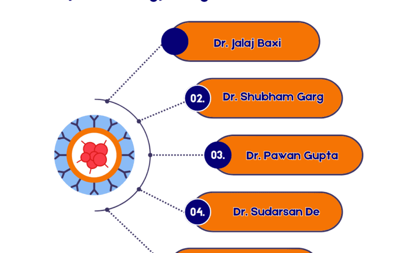 Top 5 Oncology Surgeons in Noida, Delhi Based on Expertise & Patient Reviews
