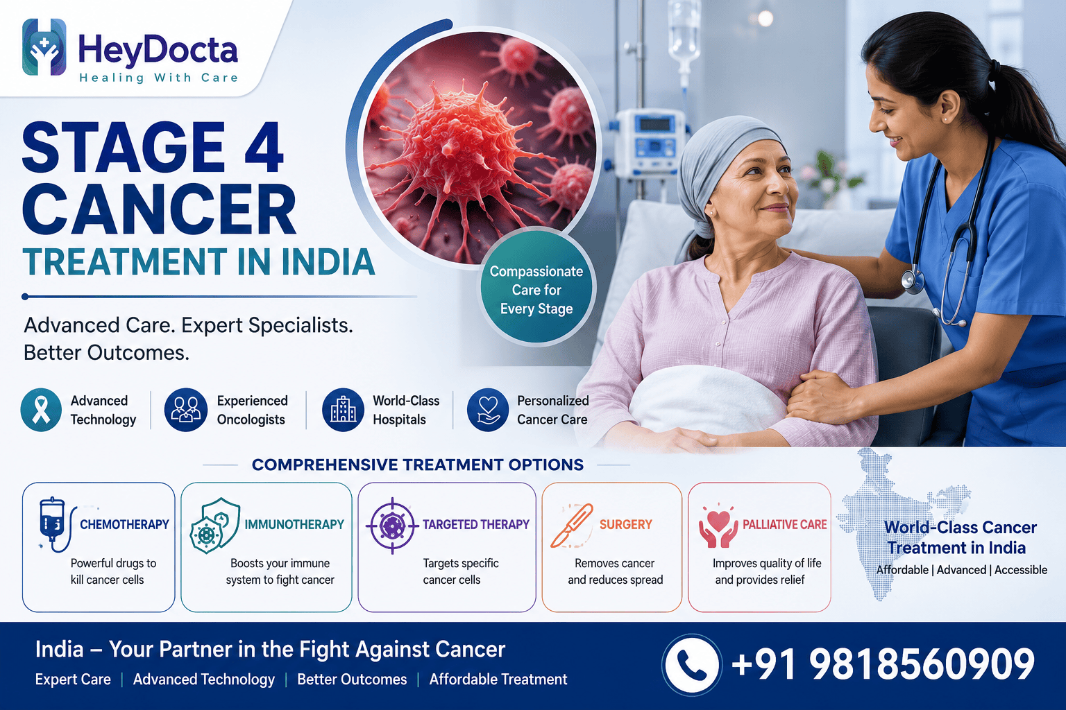 Stage 4 Cancer Treatment in India