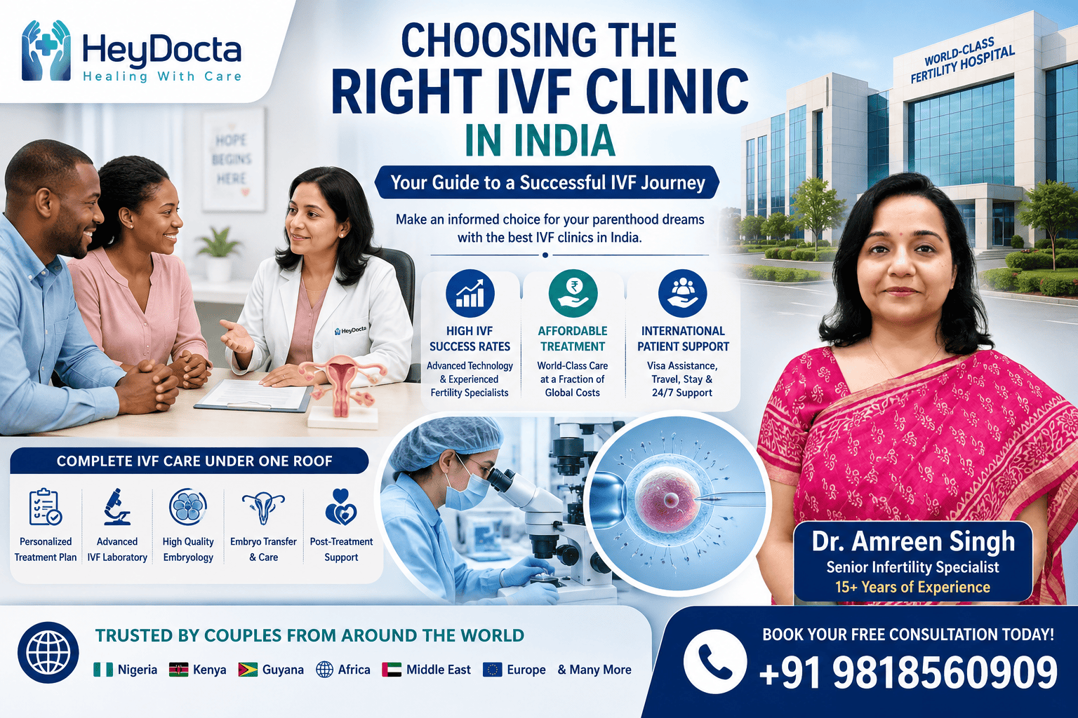 Choosing the Right IVF Clinic in India