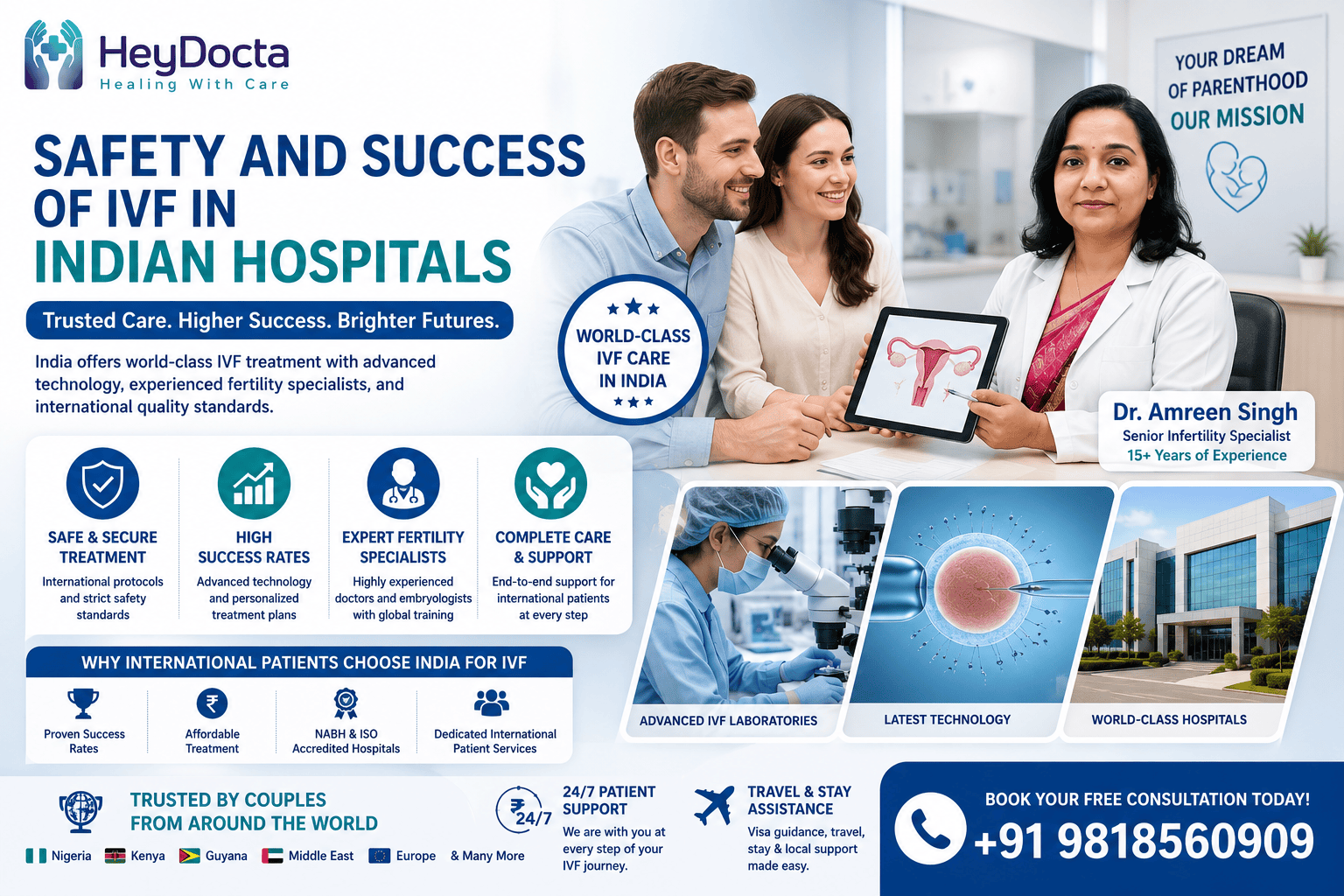 Safety and Success of IVF in Indian Hospitals