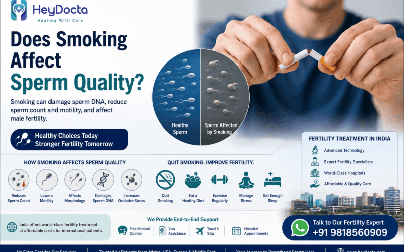 Does Smoking Affect Sperm Quality?