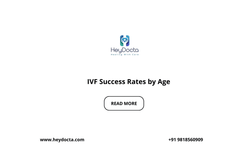 IVF Success Rates by Age