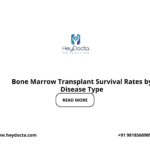 Bone Marrow Transplant Survival Rates by Disease Type