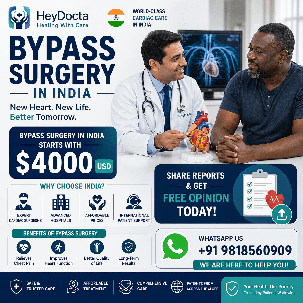 CABG (Bypass Surgery)