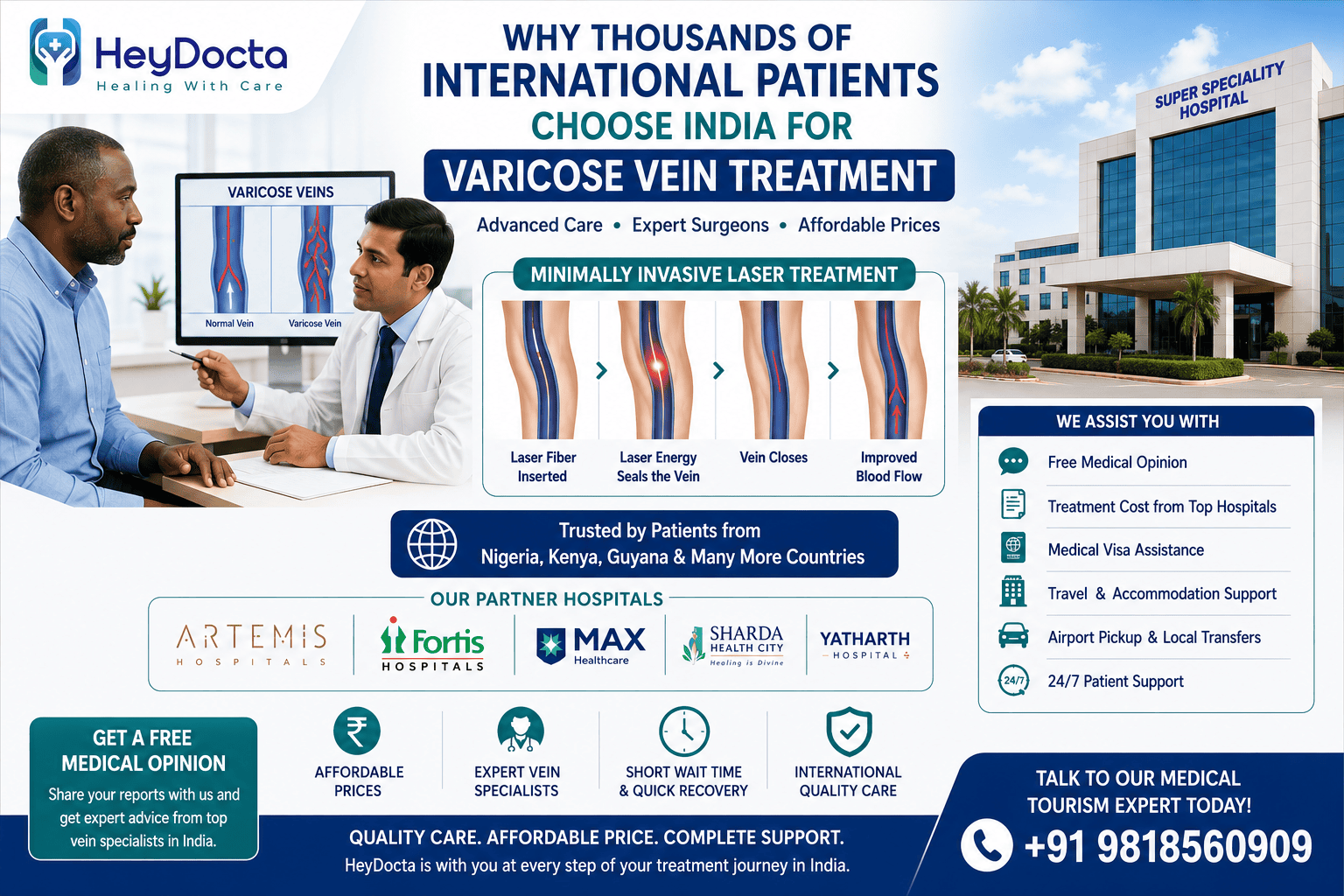 Why Thousands of International Patients Choose India for Varicose Vein Treatment
