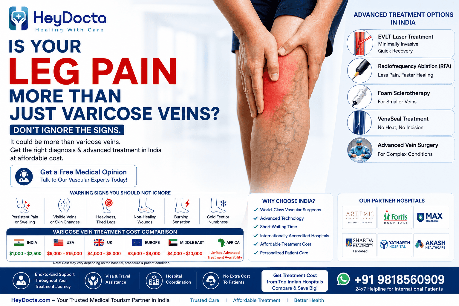 Is Your Leg Pain More Than Just Varicose Veins?