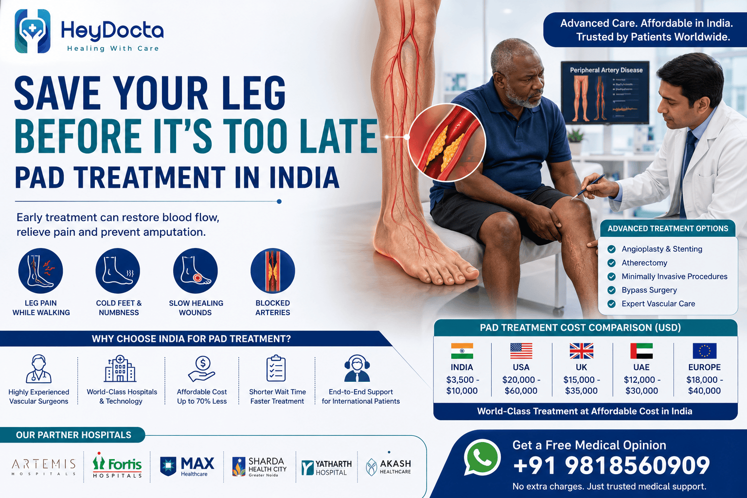Save Your Leg Before It’s Too Late – PAD Treatment in India
