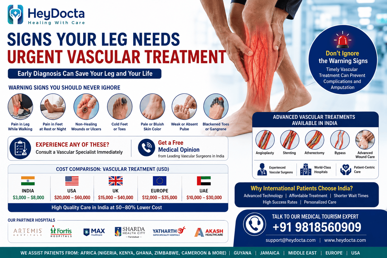 Signs Your Leg Needs Urgent Vascular Treatment