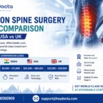 Revision Spine Surgery Cost in India Compared to USA and UK