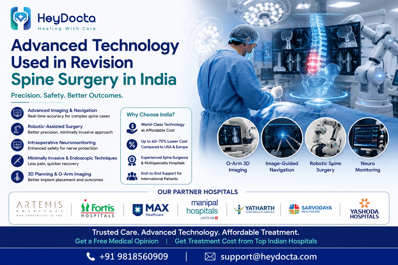 Advanced Technology Used in Revision Spine Surgery in India