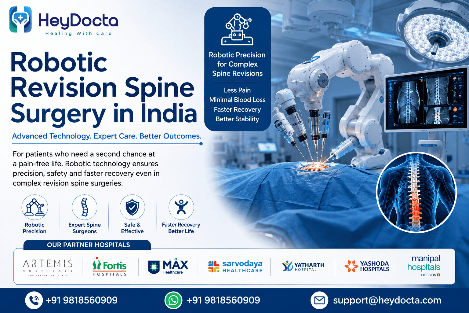 Robotic Revision Spine Surgery in India
