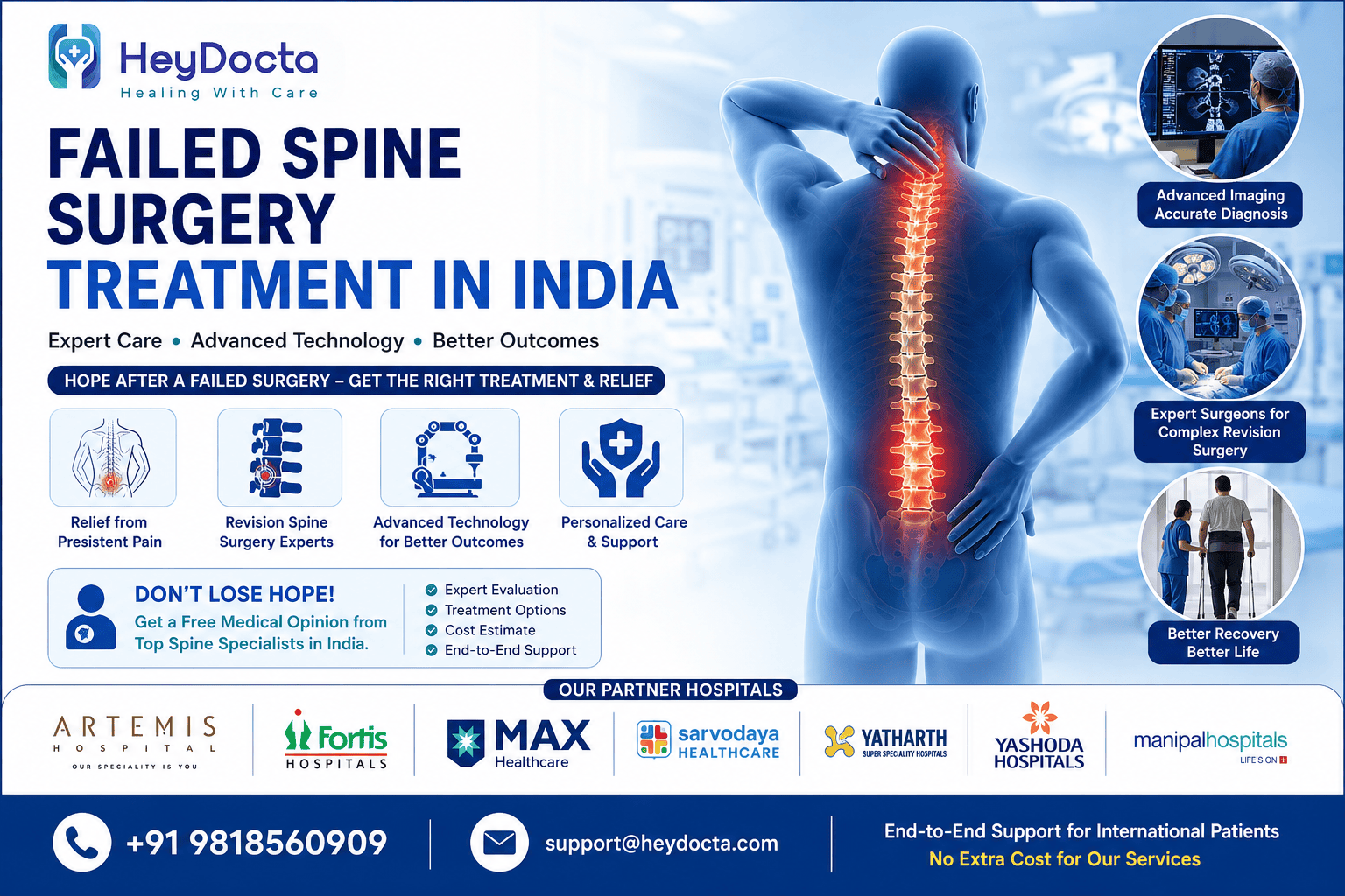 Failed Spine Surgery Treatment in India