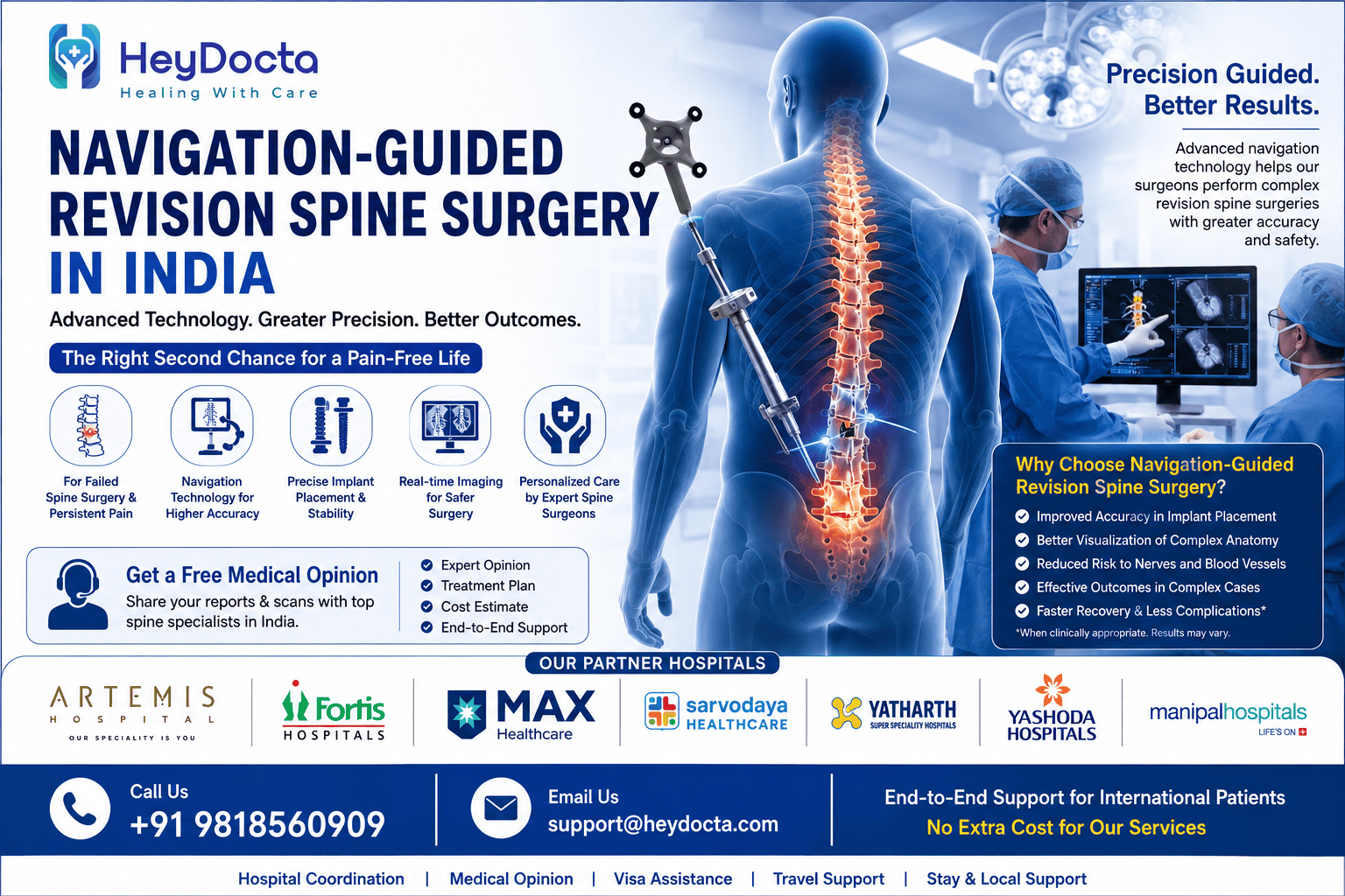 Navigation-Guided Revision Spine Surgery in India