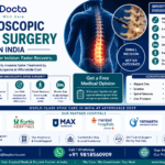 Endoscopic Spine Surgery in India