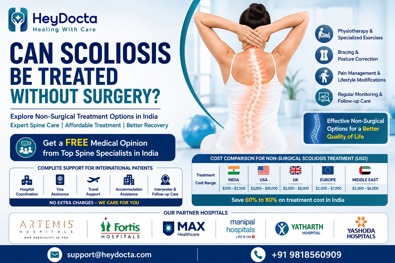Can Scoliosis Be Treated Without Surgery?