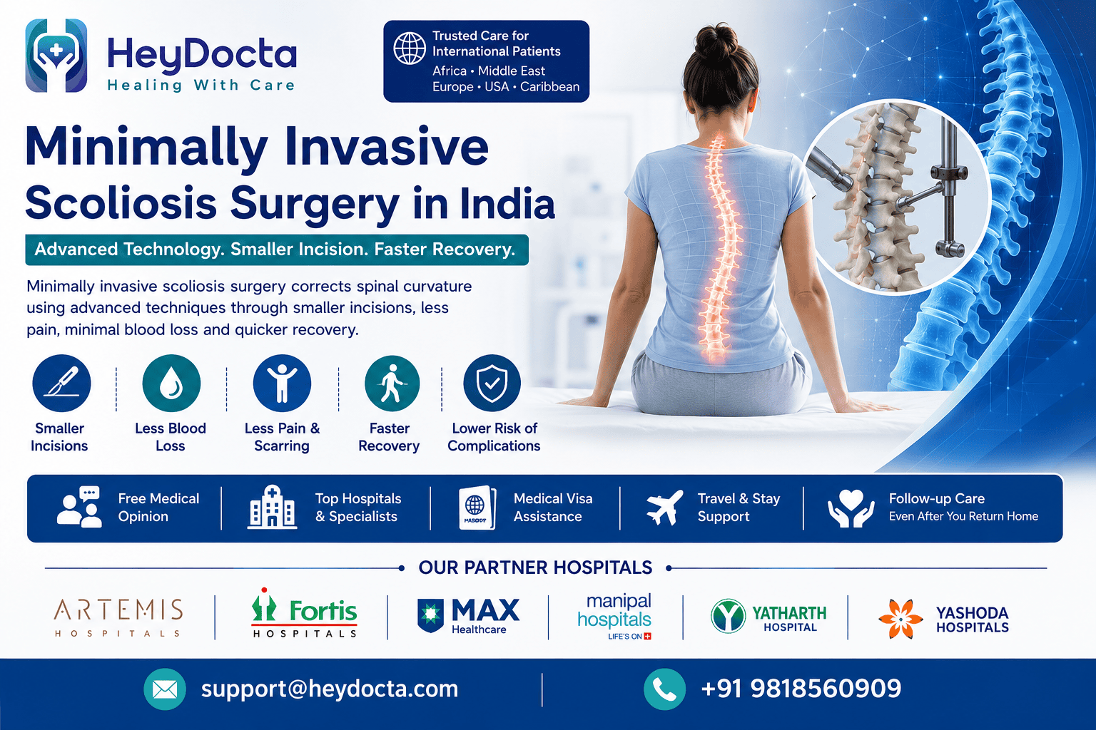 Minimally Invasive Scoliosis Surgery in India