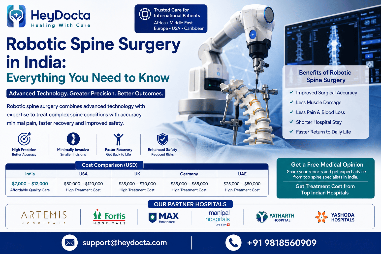 Robotic Spine Surgery in India