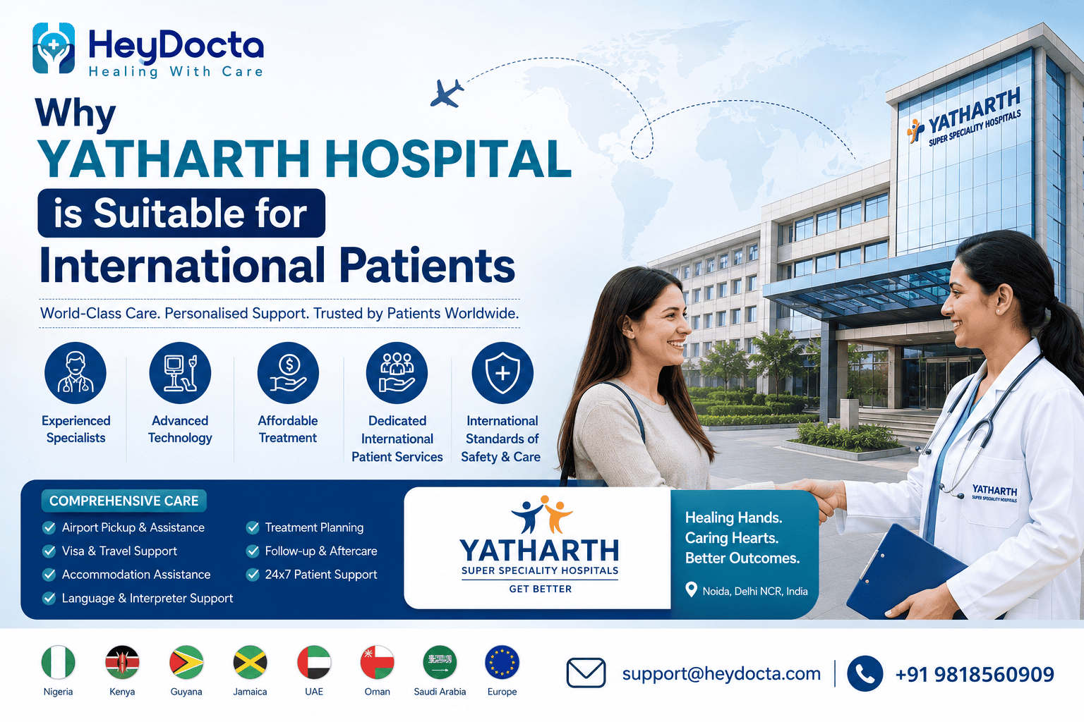 Why Yatharth Hospital is Suitable for International Patients