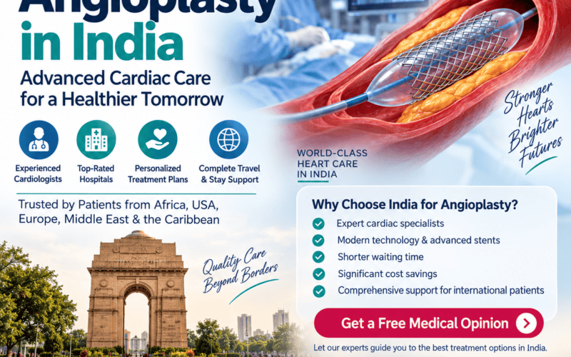 Angioplasty Cost in India