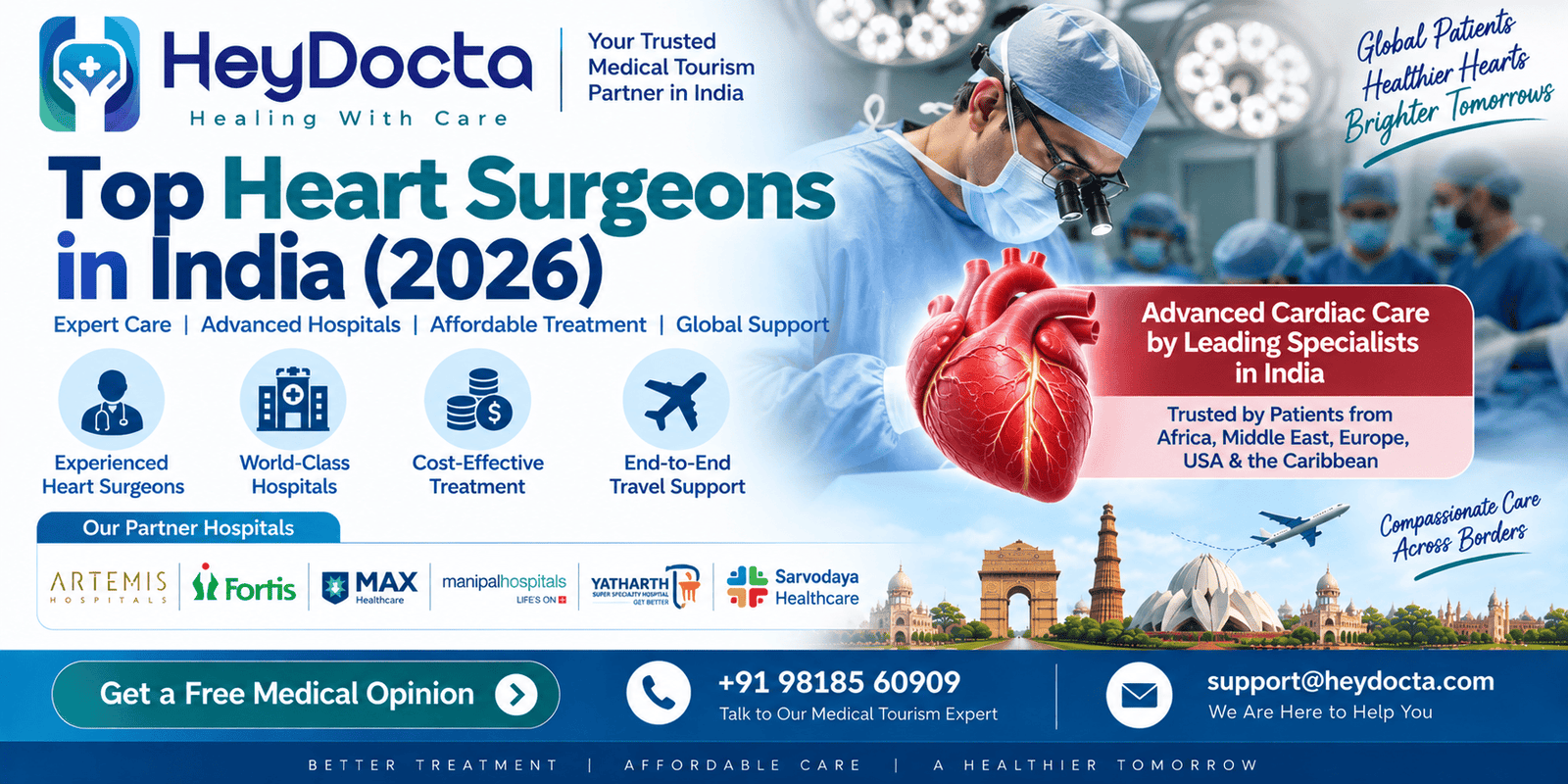 Top Heart Surgeons in India