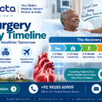 Heart Surgery Recovery Timeline