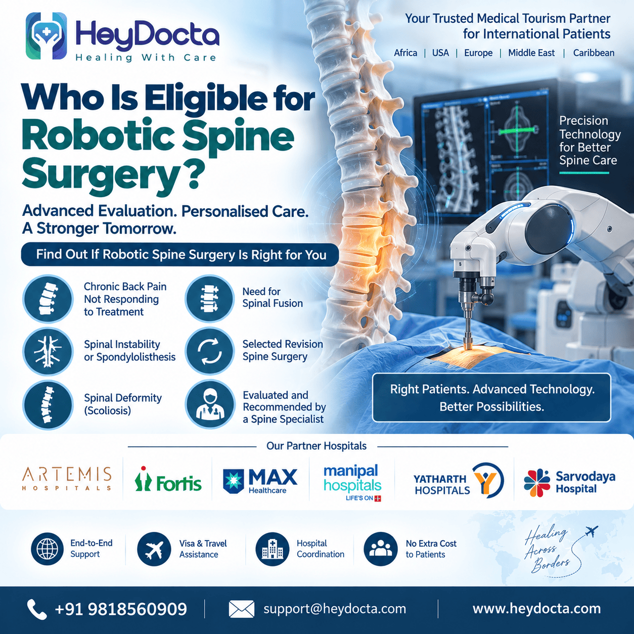 Who Is Eligible for Robotic Spine Surgery?