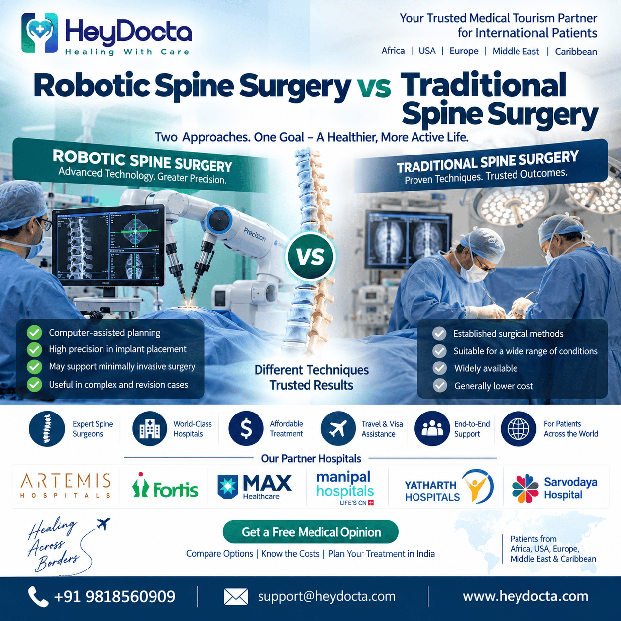 Robotic Spine Surgery vs Traditional Spine Surgery
