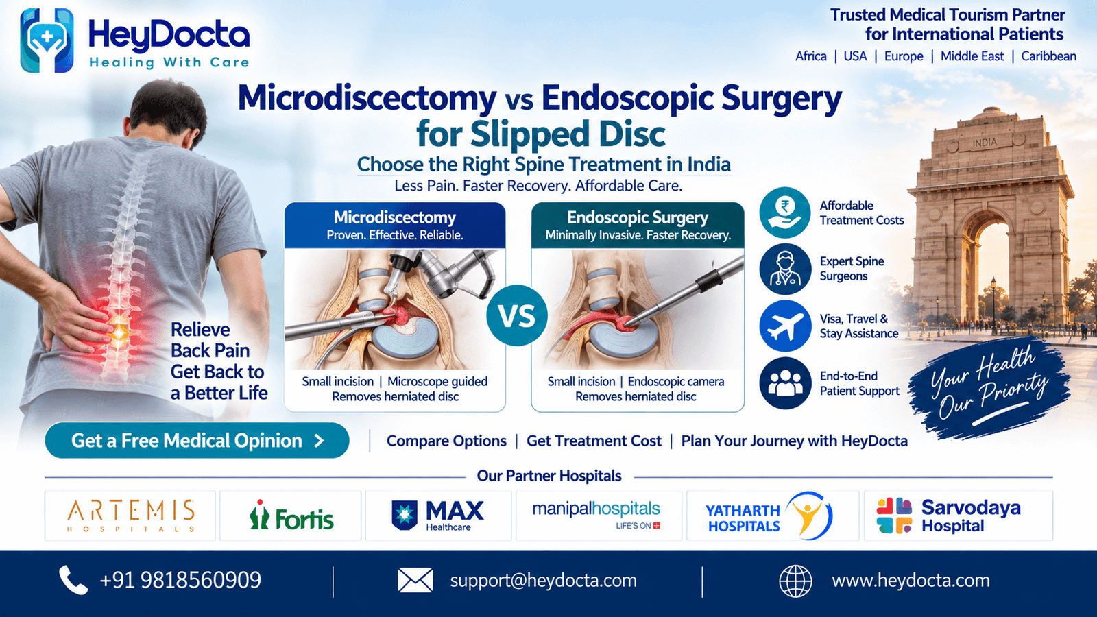 Microdiscectomy vs Endoscopic Surgery for Slipped Disc