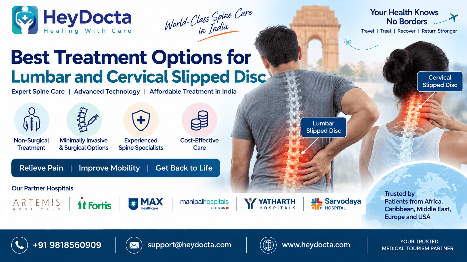 Best Treatment Options for Lumbar and Cervical Slipped Disc in India