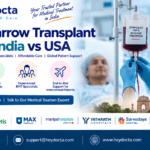 Bone Marrow Transplant Cost in India vs USA