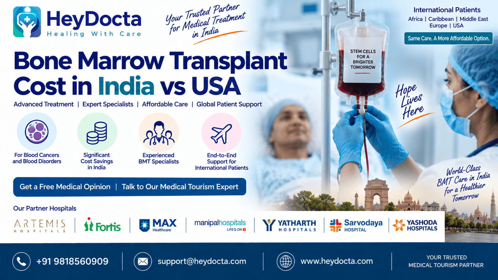 Bone Marrow Transplant Cost in India vs USA