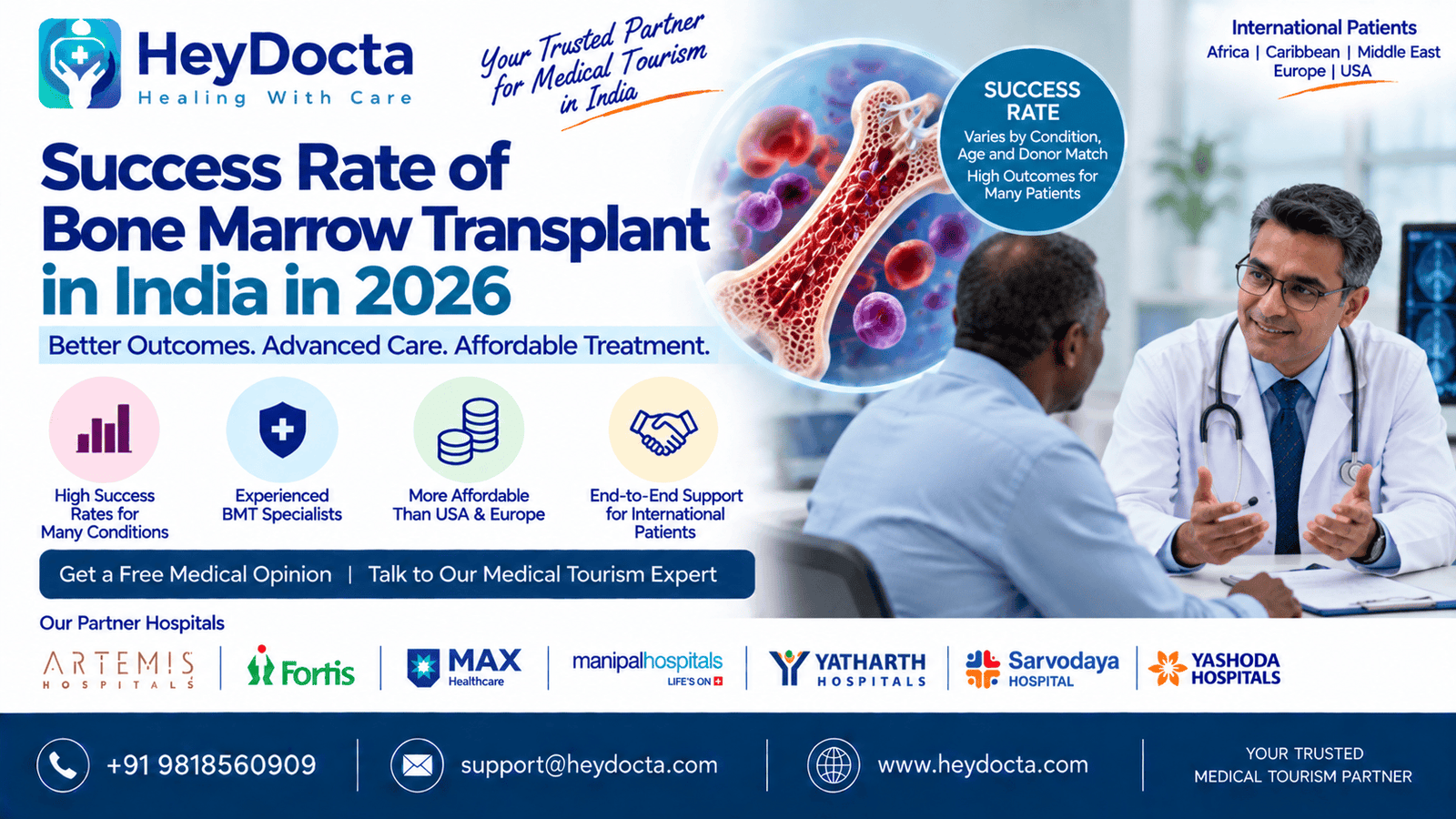 Bone marrow transplant success rate India