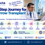 Step-by-Step Journey for Bone Marrow Transplant in India
