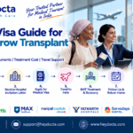 Medical Visa Guide for Bone Marrow Transplant in India
