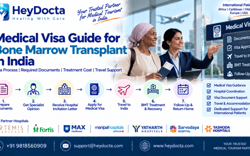 Medical Visa Guide for Bone Marrow Transplant in India