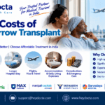 Hidden Costs of Bone Marrow Transplant Abroad