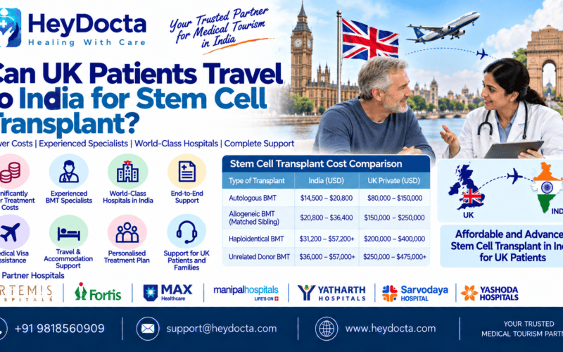 Can UK Patients Travel to India for Stem Cell Transplant?