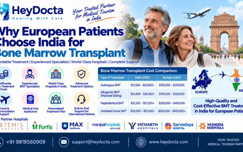 Why European Patients Choose India for Bone Marrow Transplant