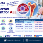 Bone Marrow Transplant for ALL in India