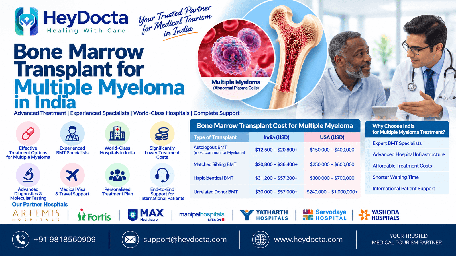 Bone Marrow Transplant for Multiple Myeloma in India