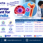 Bone Marrow Transplant for MDS in India