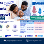 Can Parents Donate Bone Marrow?