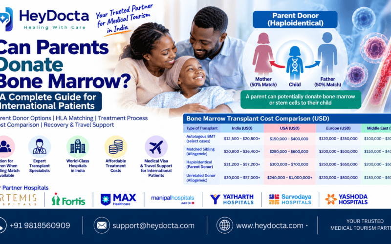 Can Parents Donate Bone Marrow?