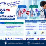 Autologous vs Allogeneic Bone Marrow Transplant