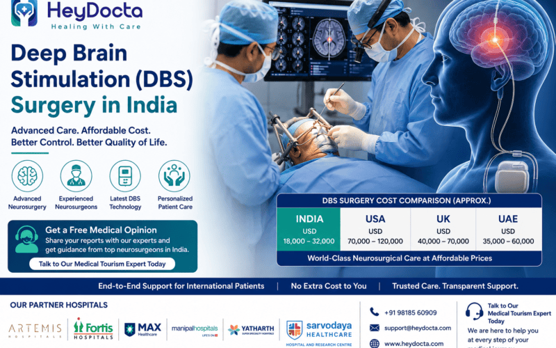 Deep Brain Stimulation Surgery in India