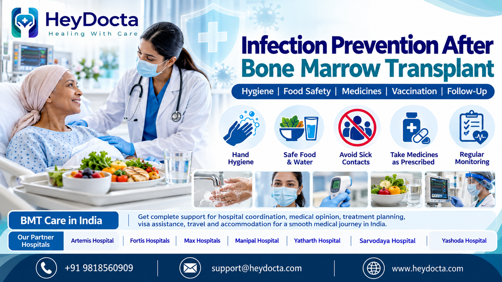 Infection Prevention After Bone Marrow Transplant