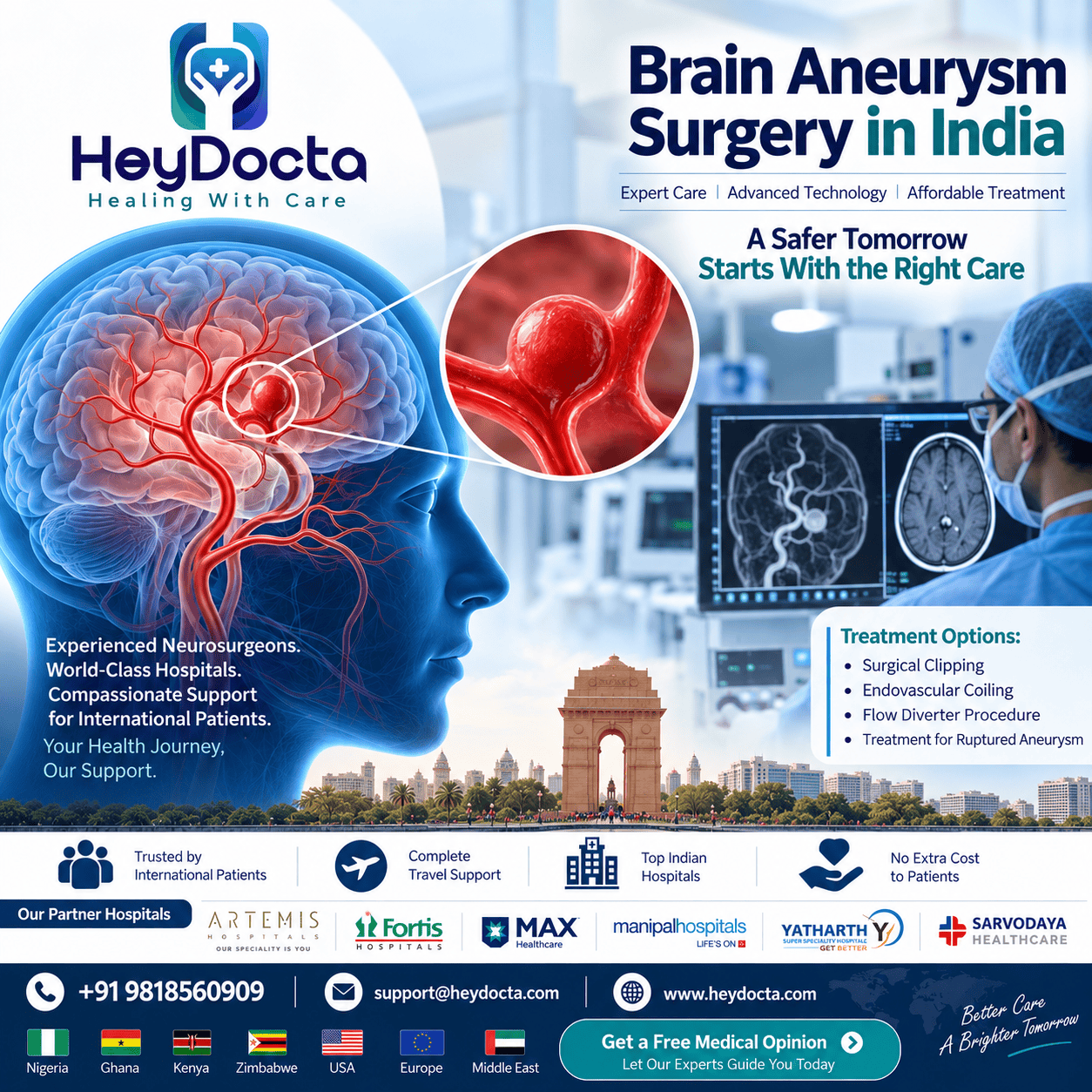 Brain Aneurysm Surgery Cost in India