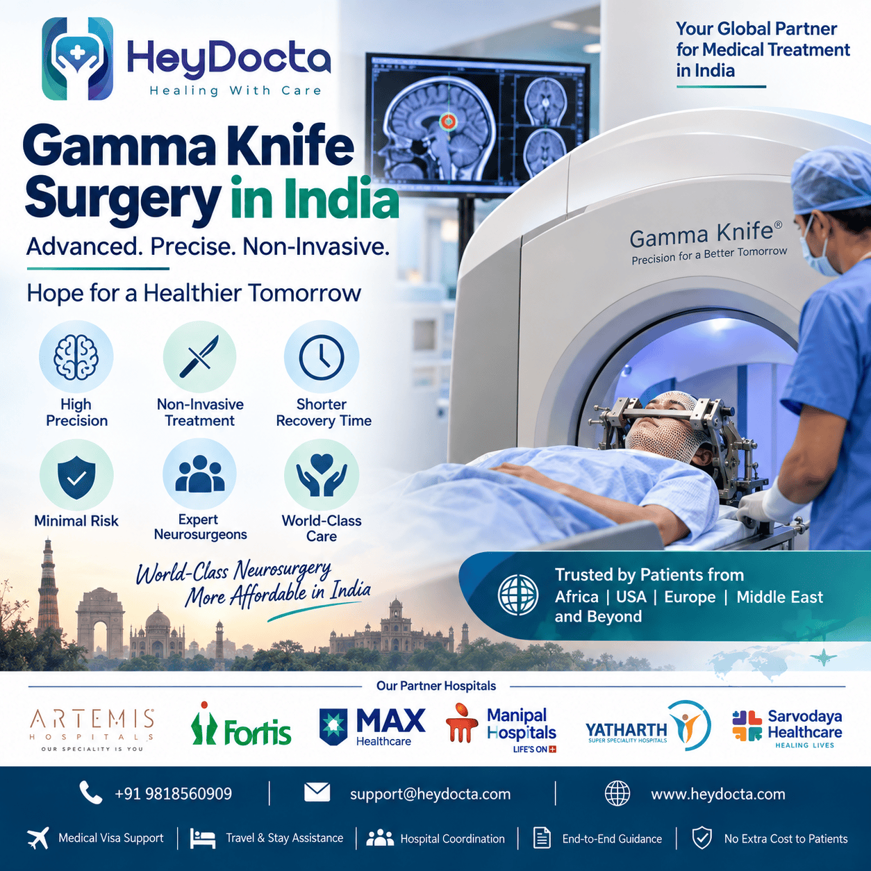 Gamma Knife Surgery in India
