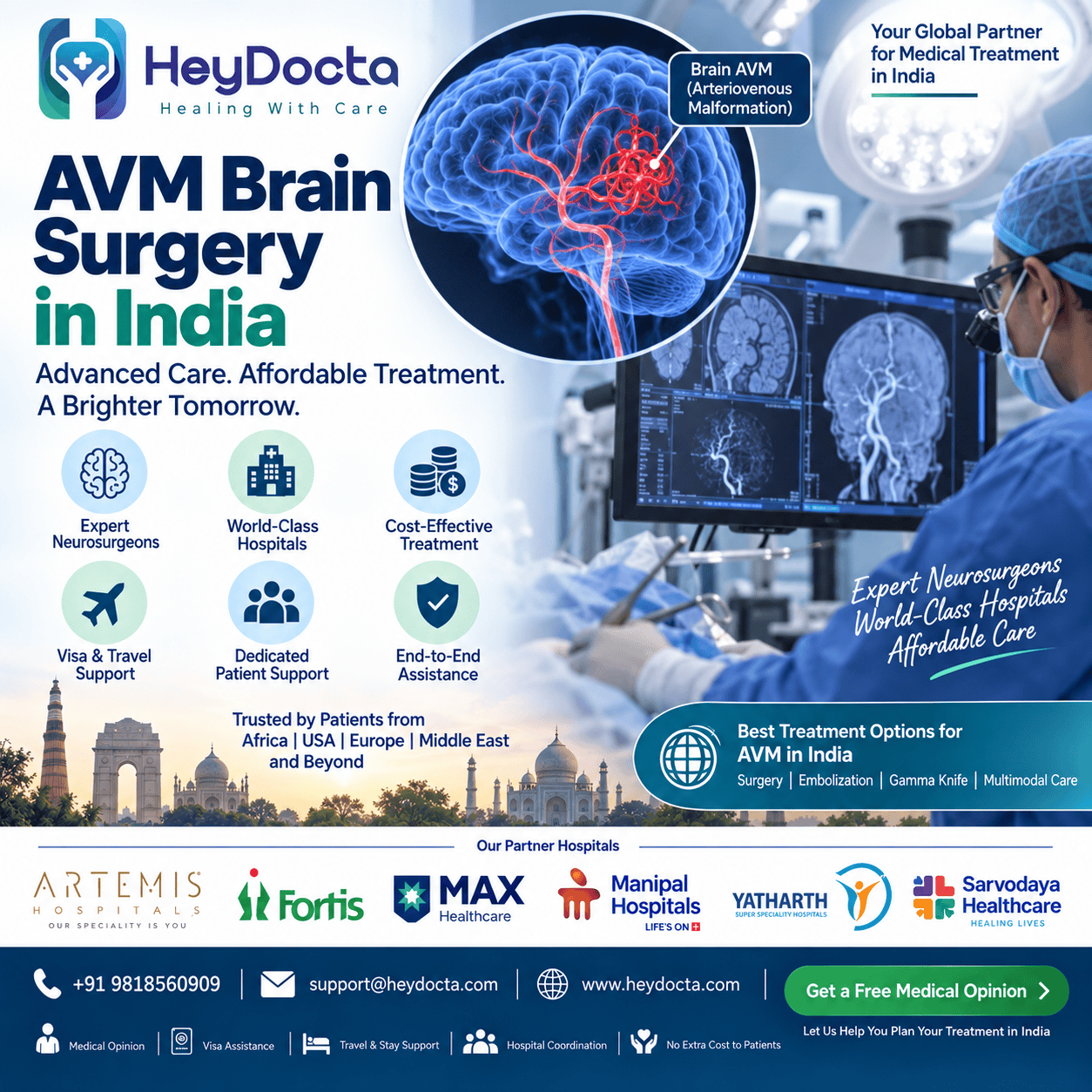 AVM Brain Surgery Cost in India