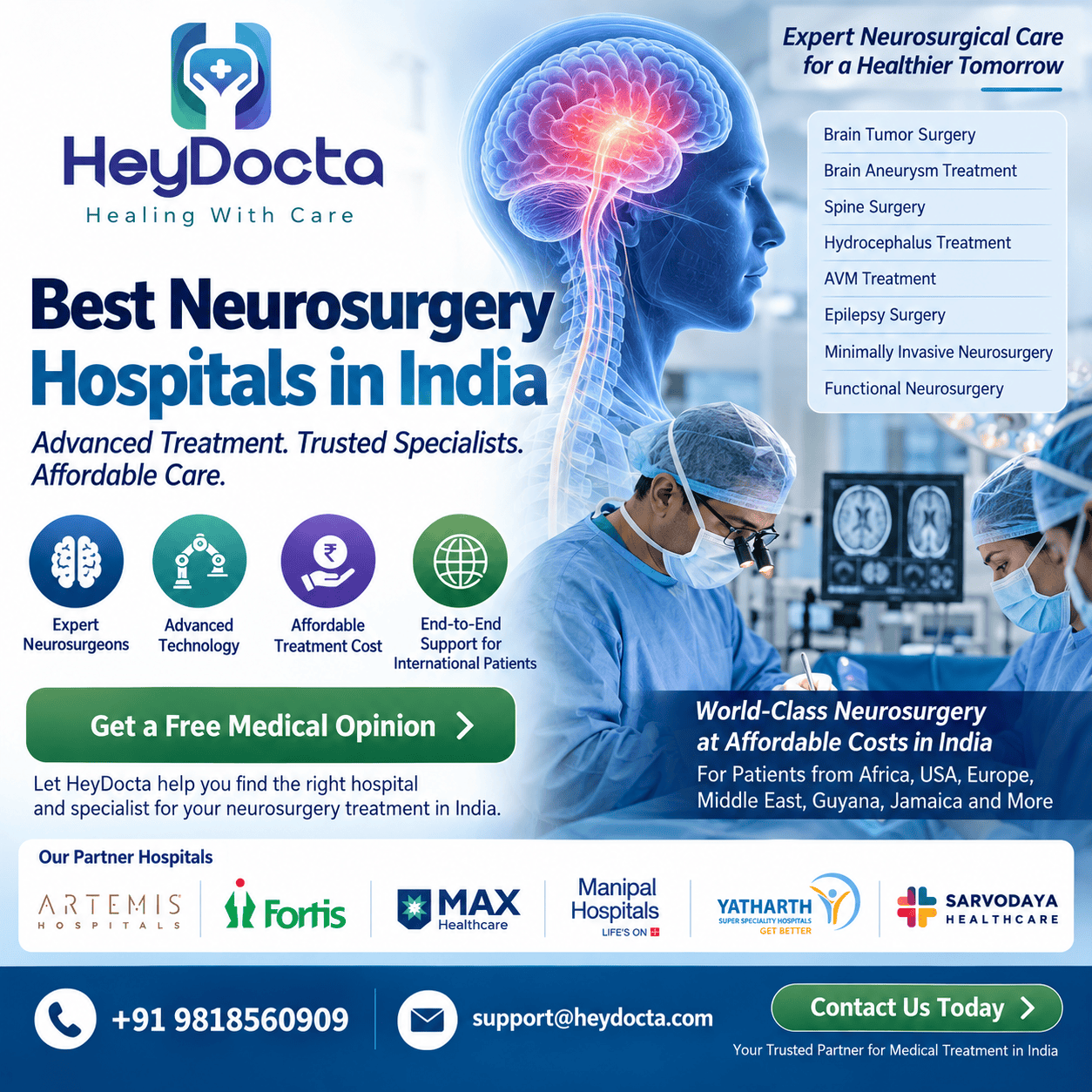 Best Neurosurgery Hospitals in India